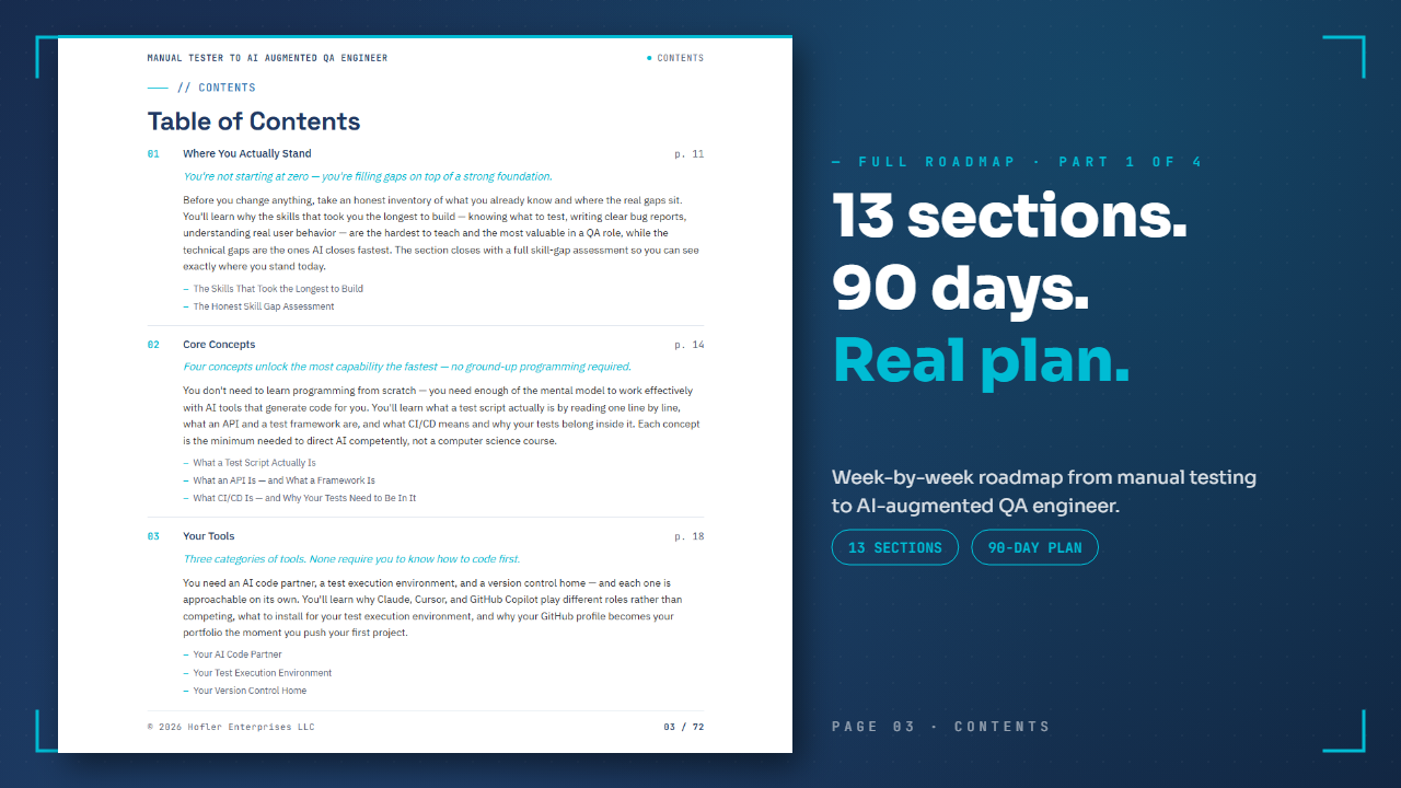 From Manual Tester to AI-Augmented QA Engineer — contents