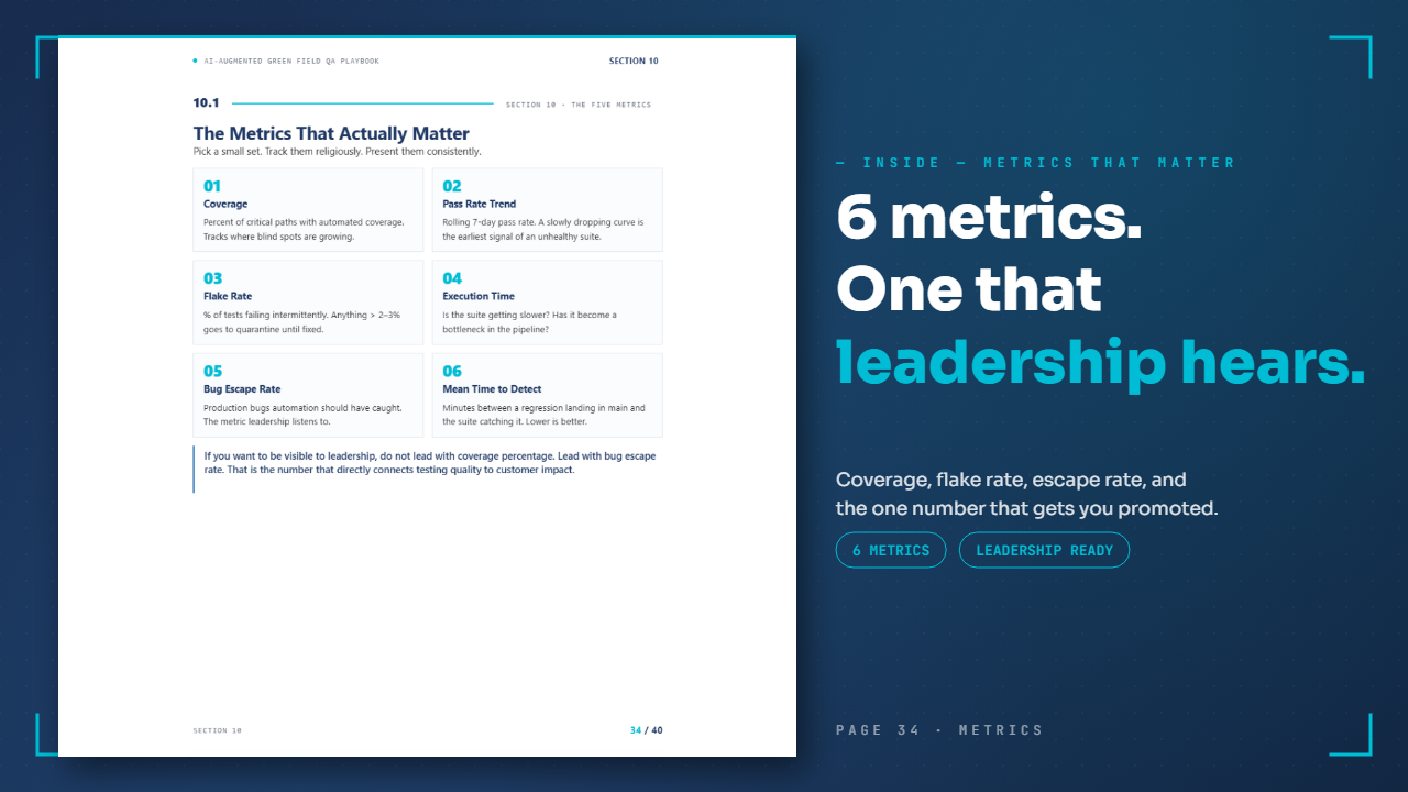 The metrics that actually matter