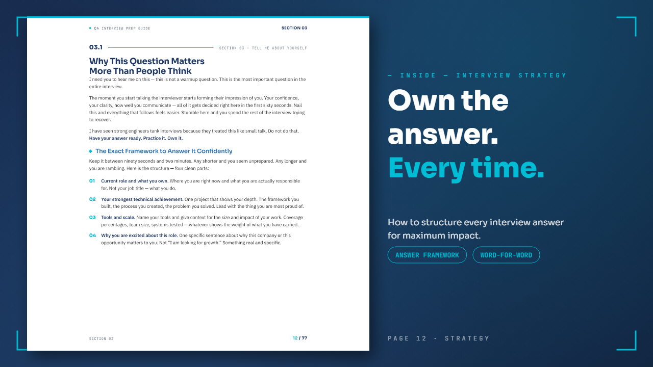 The Complete QA Automation Interview Prep Guide — Tell me about yourself: the four-part framework