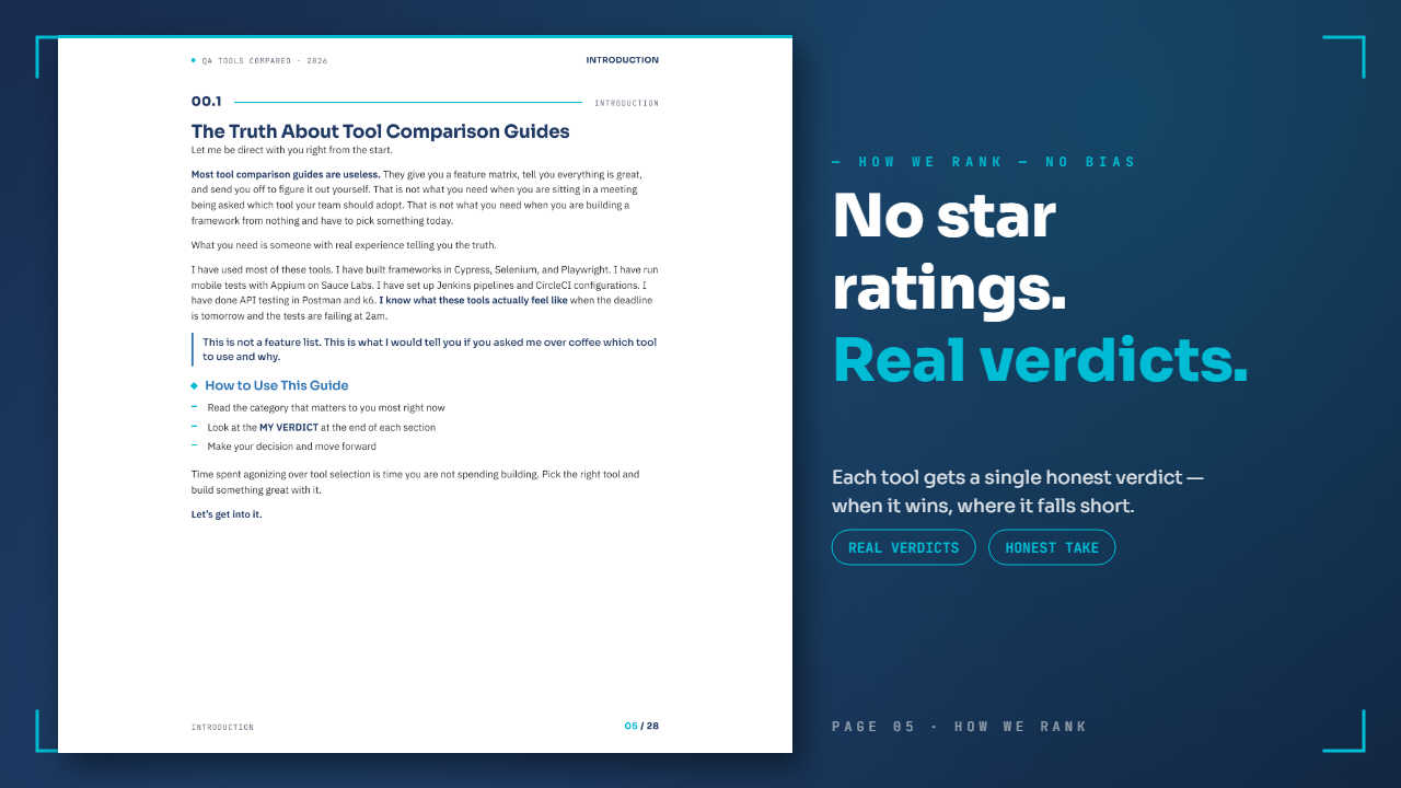 How we rank: no star ratings, real verdicts