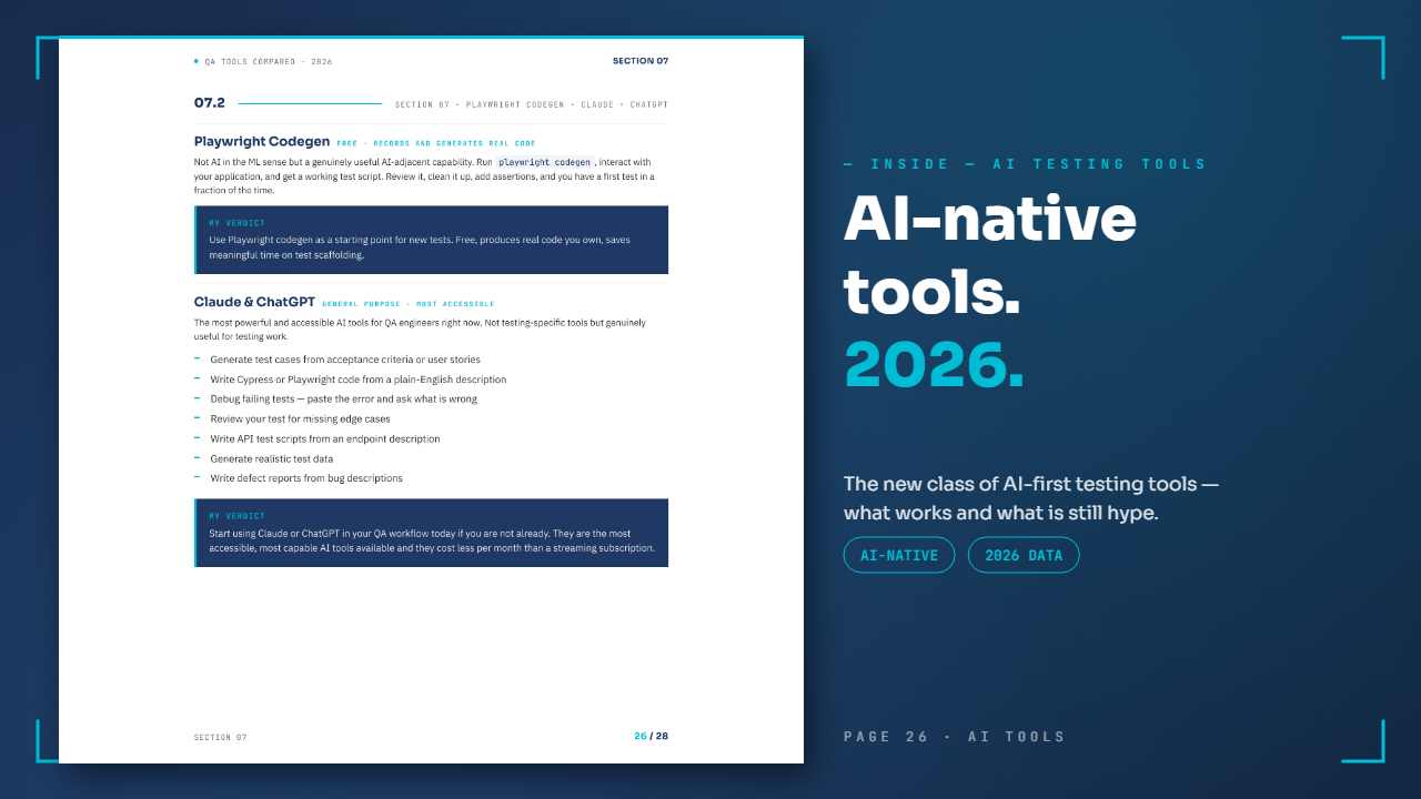 AI testing tools in 2026: what works, what is still hype
