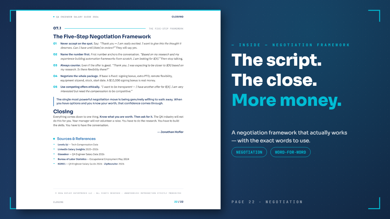 The five-step negotiation framework