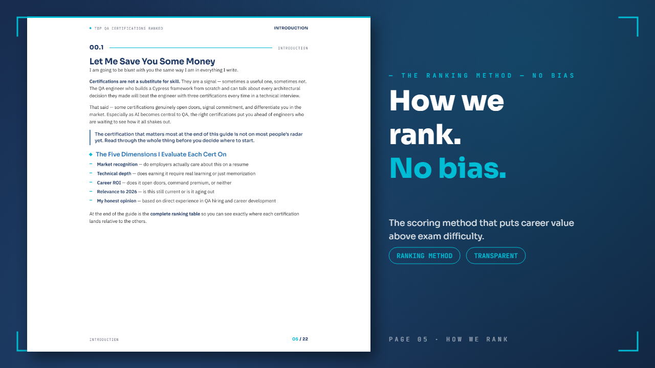 How we rank: the five evaluation dimensions