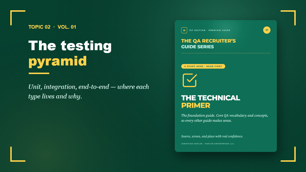 The Technical Primer — inside look, part 2