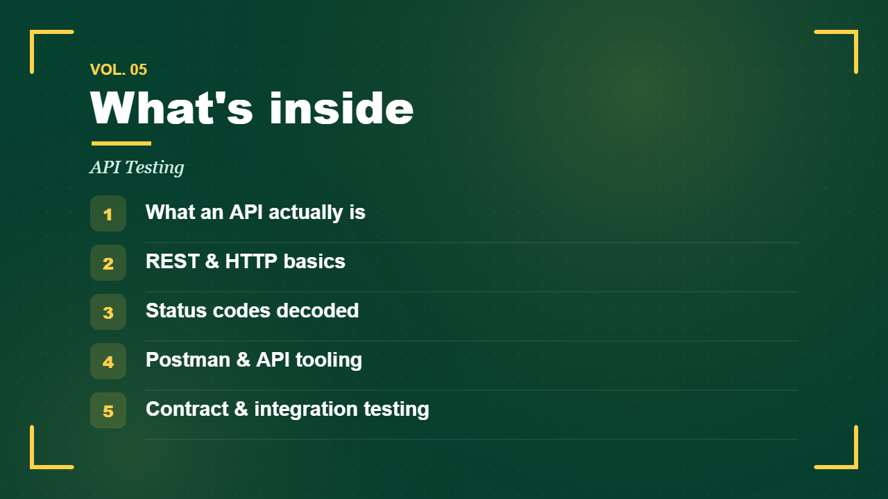 API Testing — what's inside