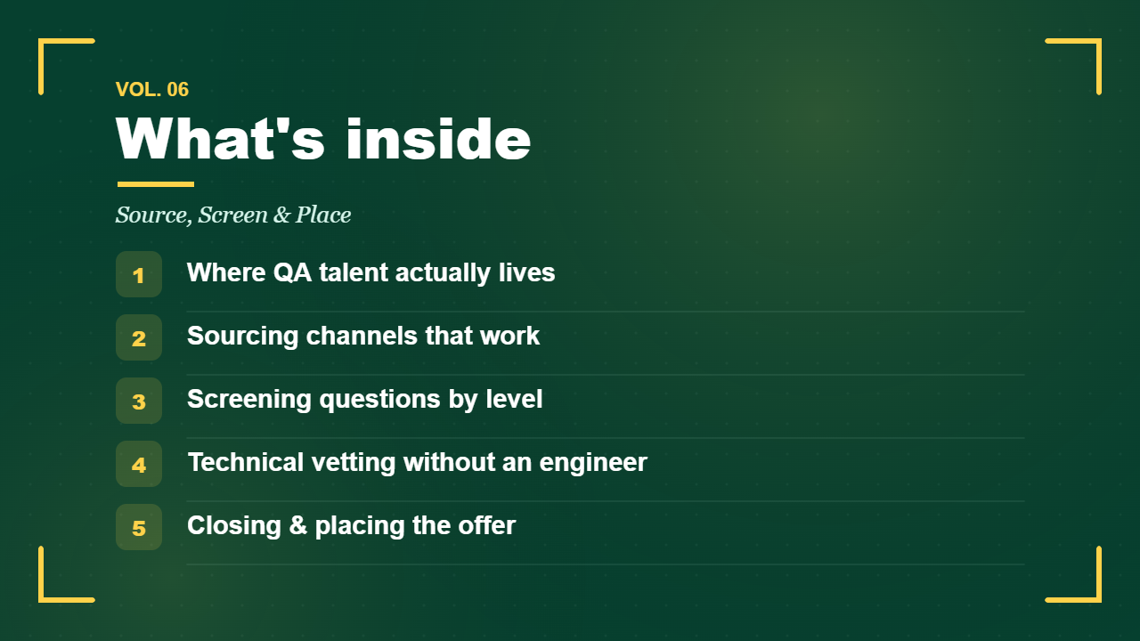 Source, Screen & Place — what's inside