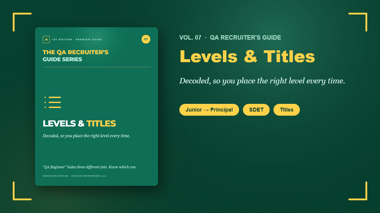 Levels & Titles — cover