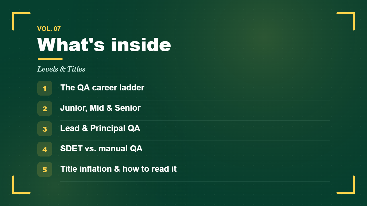 Levels & Titles — what's inside