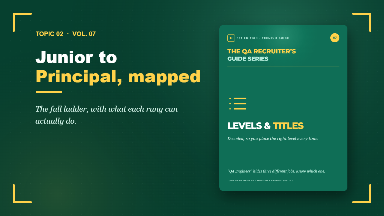 Levels & Titles — inside look, part 2